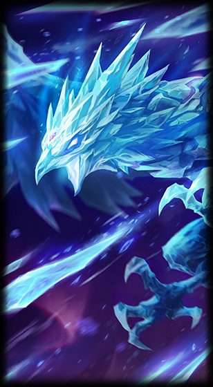 Trang phục Anivia